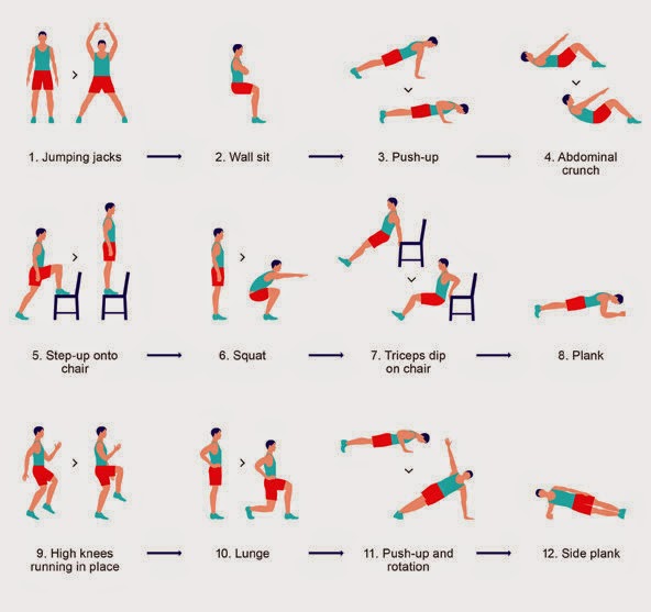 The Scientific 7-Minute Workout